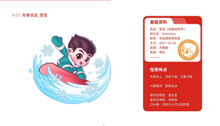 13_调整大小.png