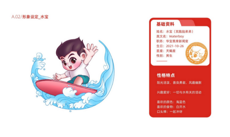 14_调整大小.png